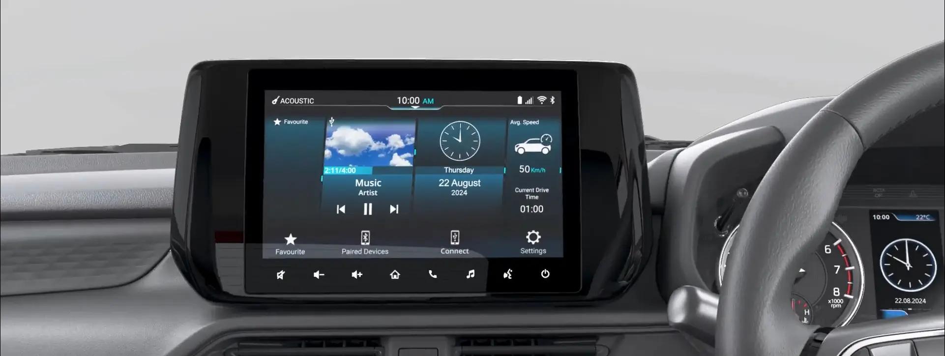 Maruti Suzuki Swift Infotainment System Maruti Suzuki Swift Infotainment System