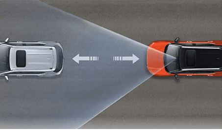 Adaptive Cruise Control