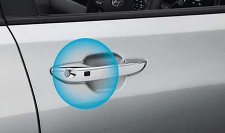 Advanced Burglar Alarm for Theft Protection