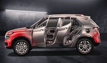 Strong body structure with AHSS