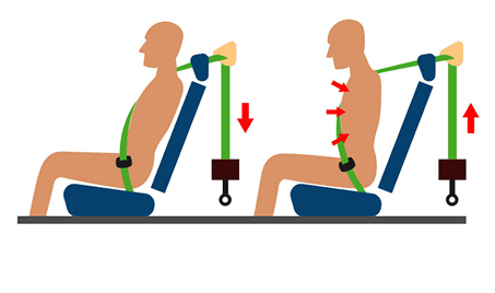 Front Seat Belt with Pre-Tensioner and Load Limiters