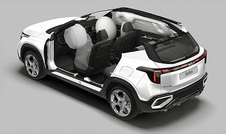 Kia Seltos - Standard 6 Airbags for All-Round Safety