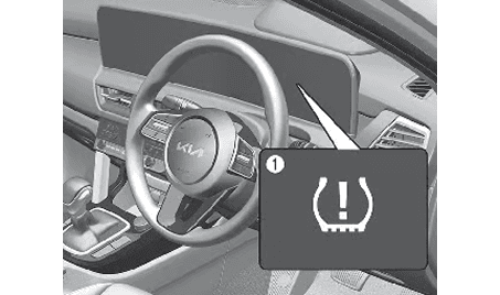 TPMS (Tire Pressure Monitoring System)