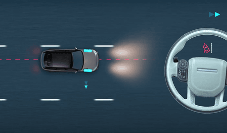 Driver Alertness Monitor with Smart ADAS