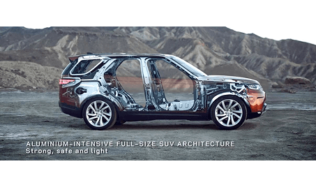 Robust Chassis and Suspension Design