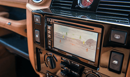 3D Surround Camera