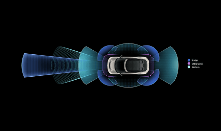 Crystal Clear Rear View with Smart Defogger