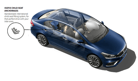 Ciaz SIGMA 1.5L 5MT Safety Features