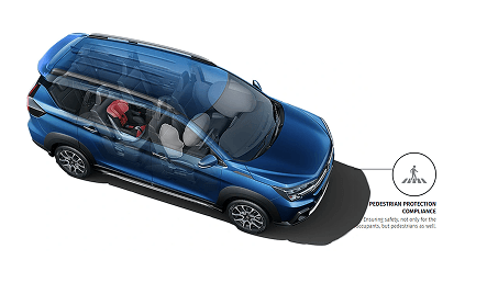 Pedestrian protection compliance