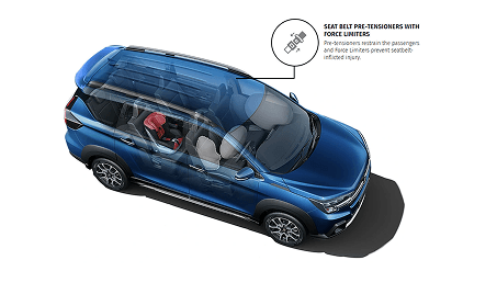 Maruti Suzuki XL6 - Seatbelt pre-tensioners with force limiters