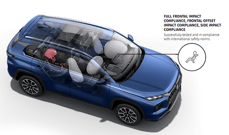 Frontal and side impact compliance