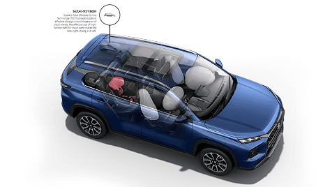 Maruti Suzuki Grand Vitara - Suzuki-Tect body