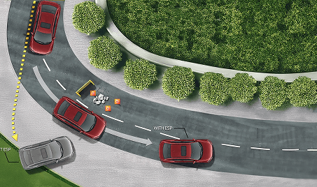 Dzire LXI MT Safety Features