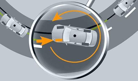 Electronic Stability Control System