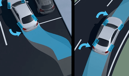 Anti-lock Braking System (ABS)