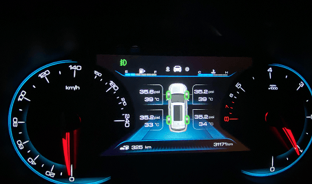 Tyre Pressure Monitoring System