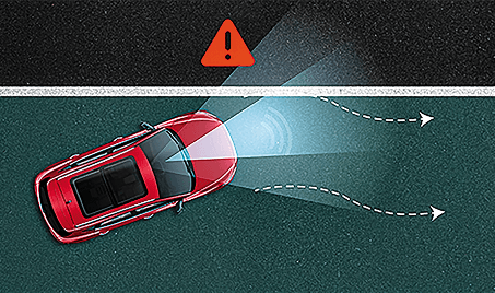 Lane Departure Warning