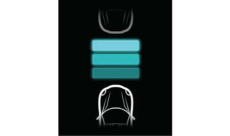 Adaptive Cruise Control