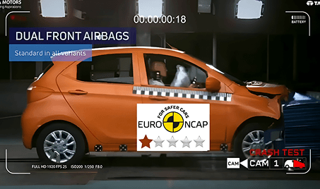 Tiago 1.2P XE Safety Features