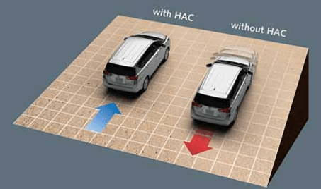 Innova Crysta GX (7S) Safety Features