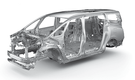 Rigid and Impact Absorbing Body Structure